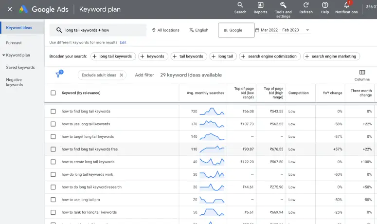 Google Keyword Planner Trick