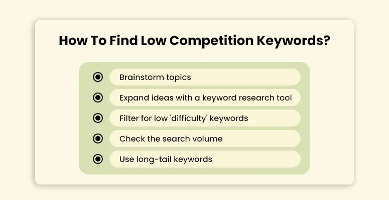 How To Find Low Competition Keywords