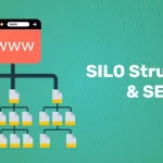 SILO structure & SEO