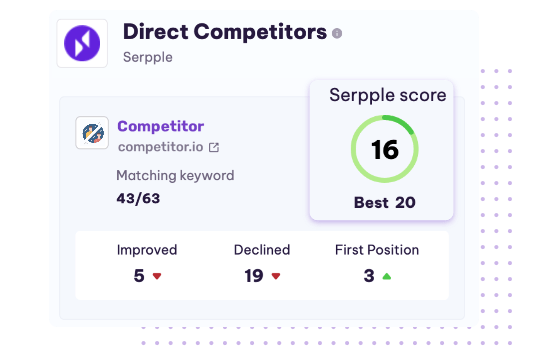 Competitor Tracker | Serpple direct_comp
