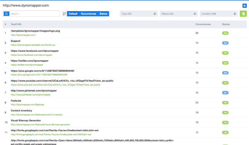 15 Best SEO Tools For Freelancers in 2023 | Serpple Dynomapper | Serpple