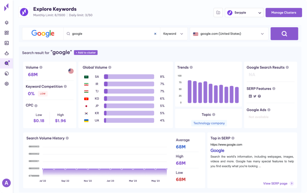Boost SEO with Serpple's Keyword Suggestion Tool
