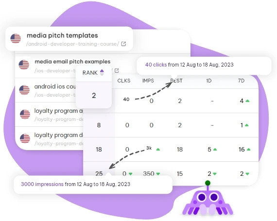 serpple dashboard