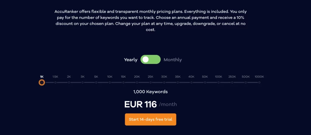 Accuranker Pricing Plan