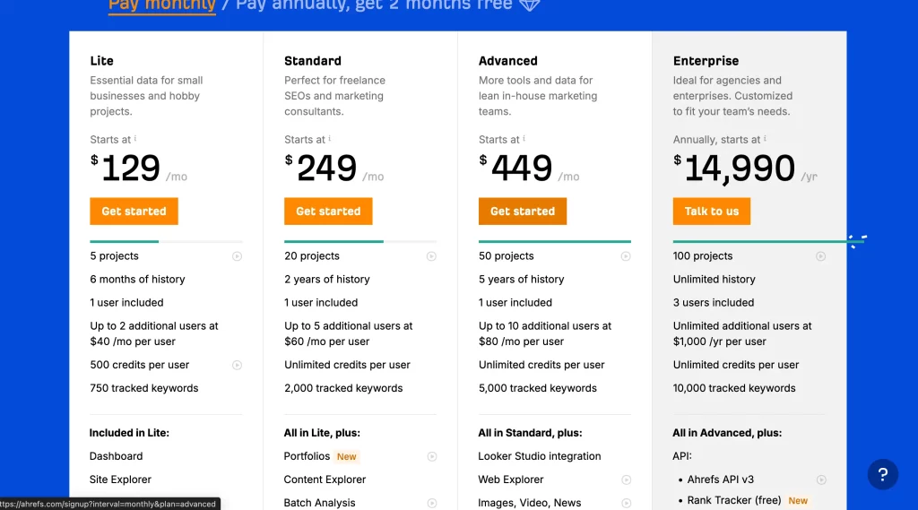 Ahrefs Pricing Plan