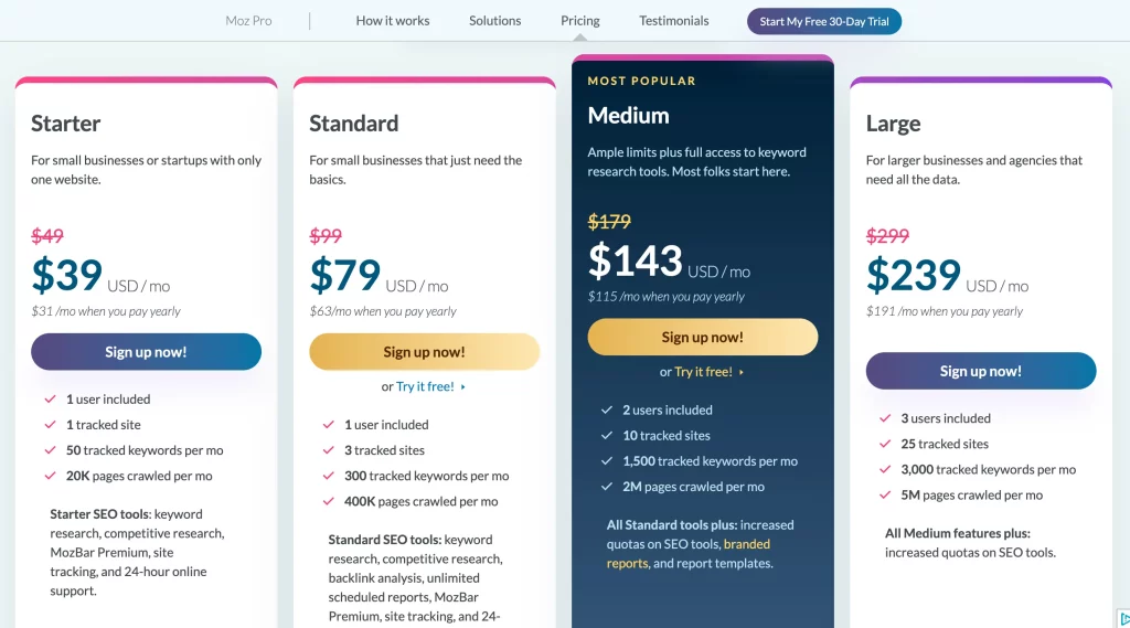 Moz Pricing plan