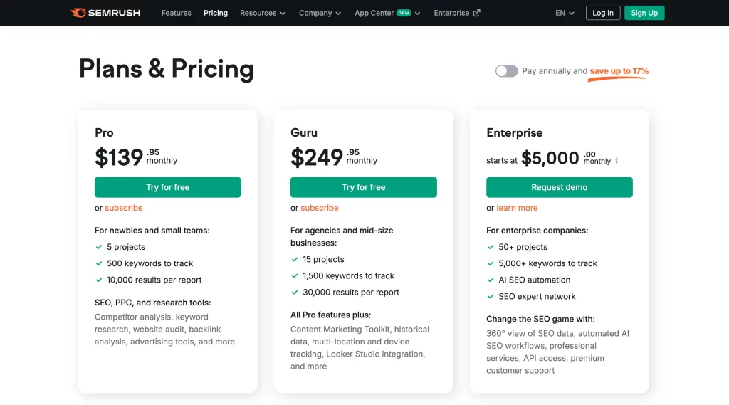 Semrush Pricing Plan