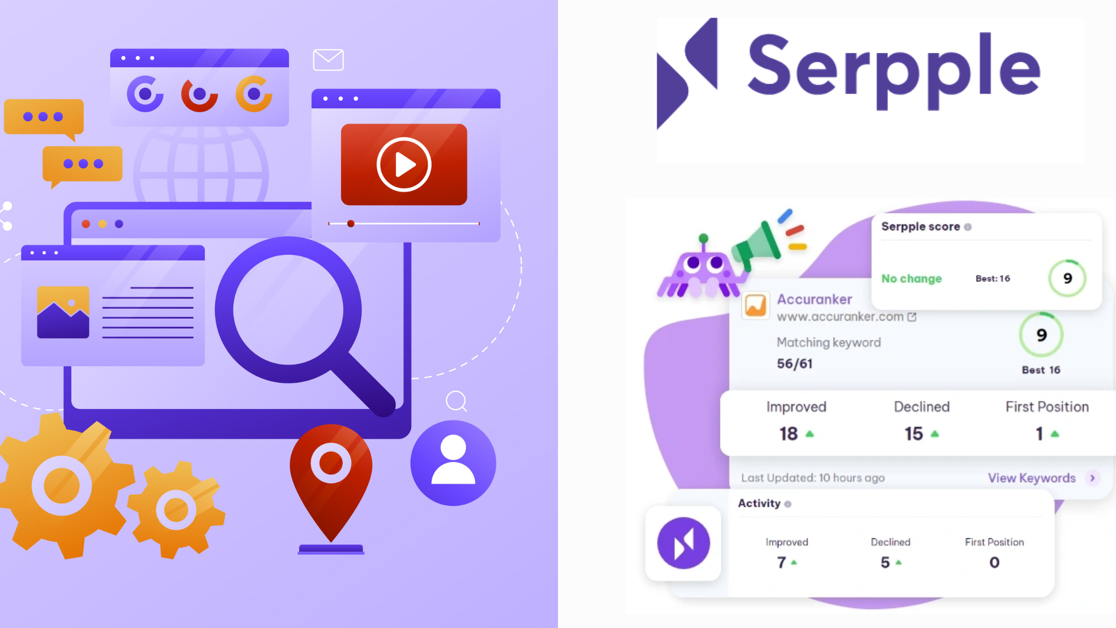 AccuRanker Alternative: Top 6 Software Tested and Compared | Serpple accuranker alternative