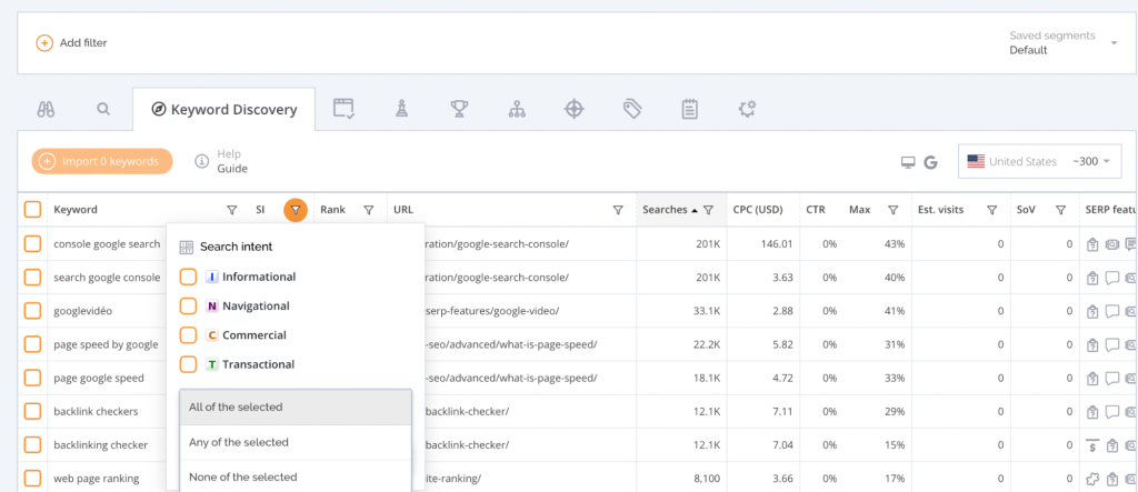 accuranker keywords view