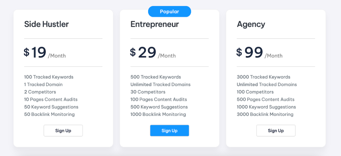 serpple pricing