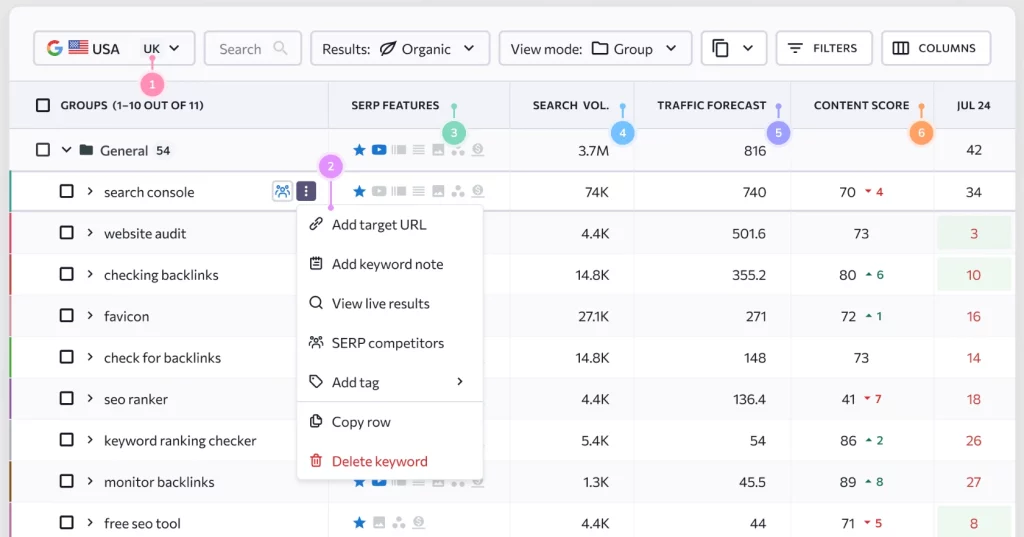 Overview of SE Ranking