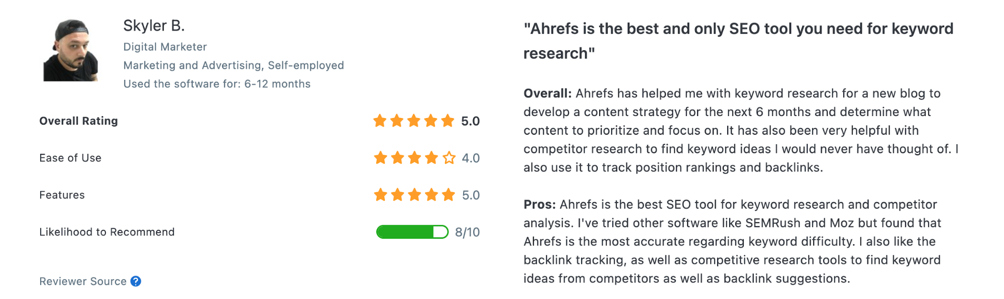 ahrefs user rating