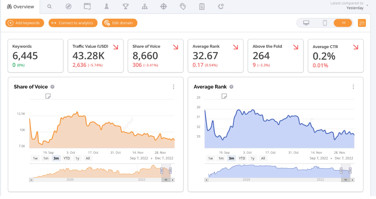 accuranker UI UX