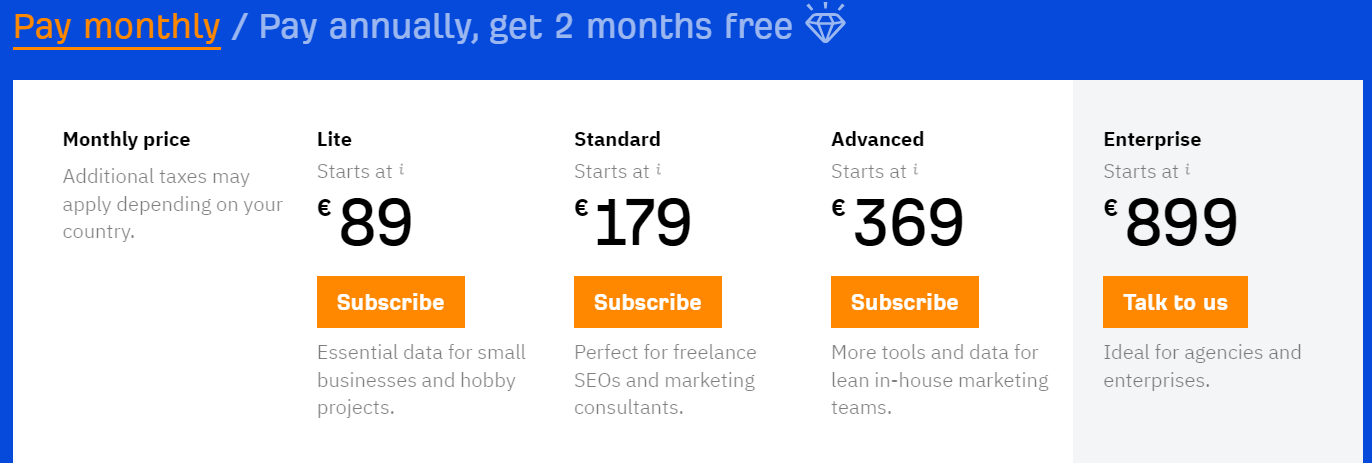 ahrefs pricing