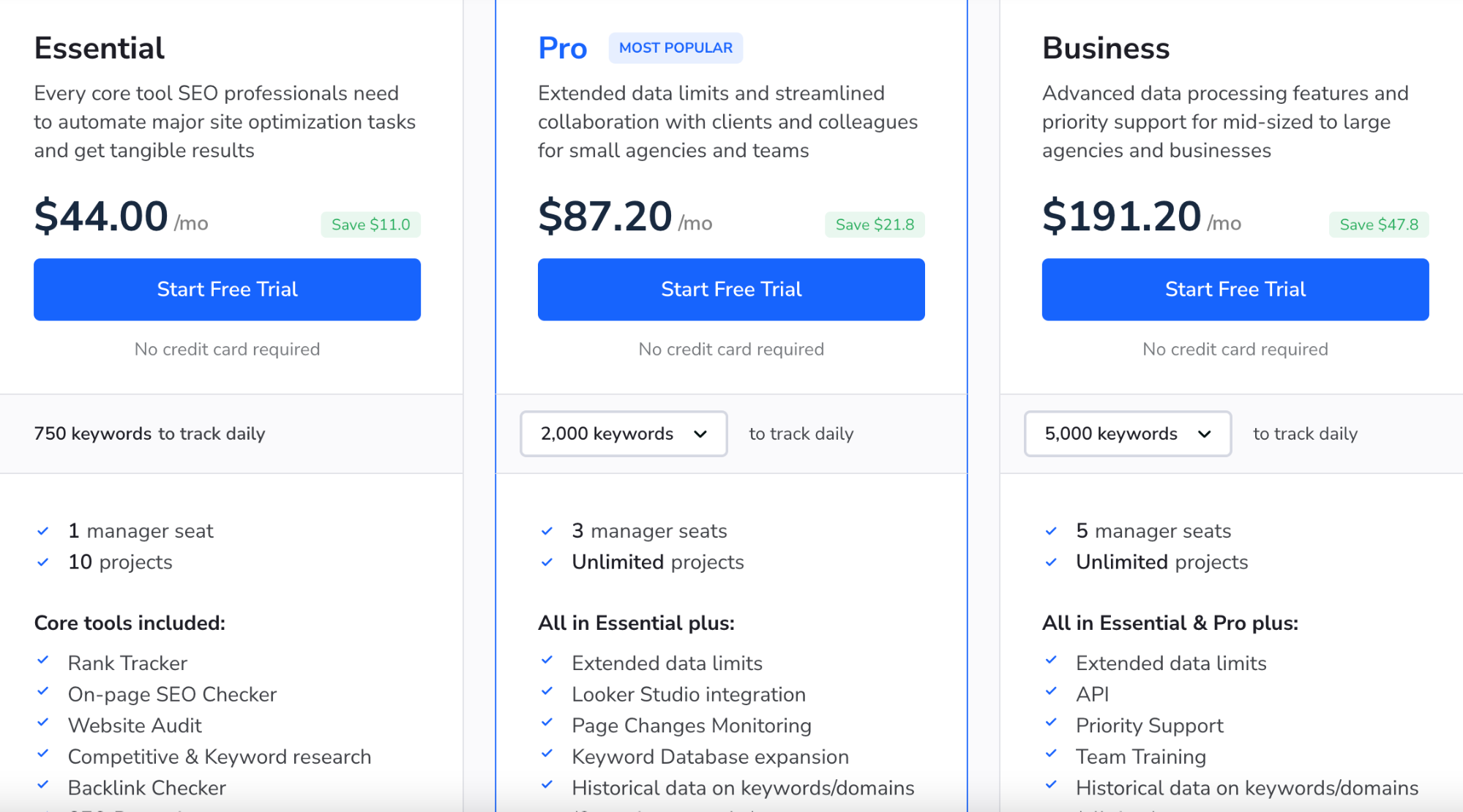 se ranking pricing