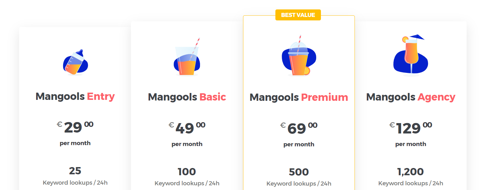 mangools pricing