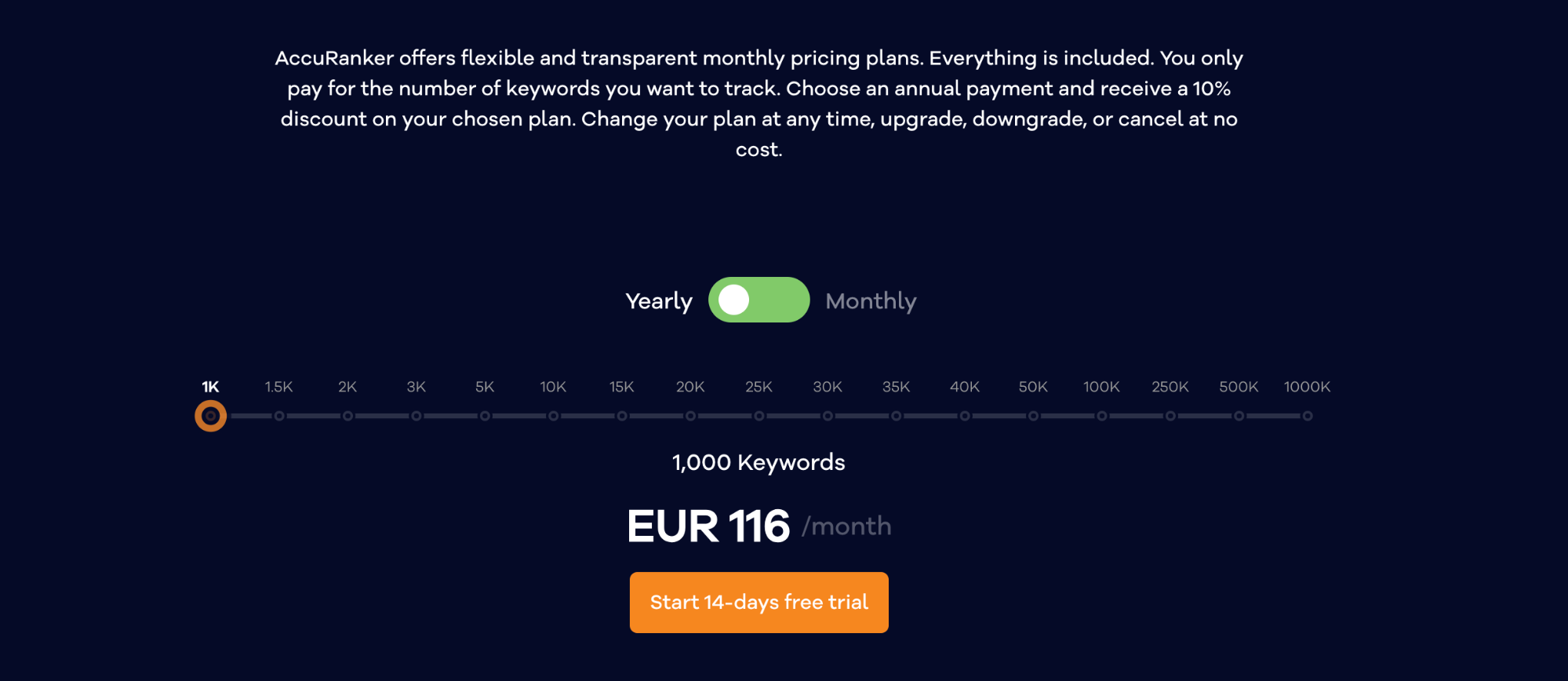 accuranker pricing