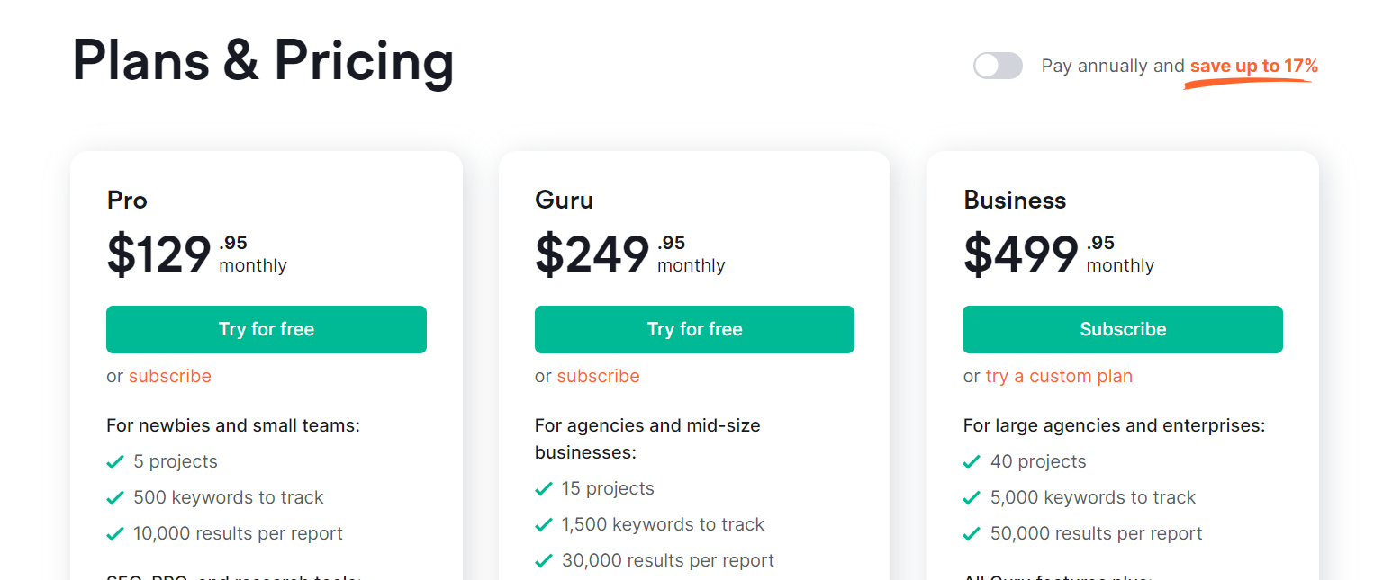 semrush pricing