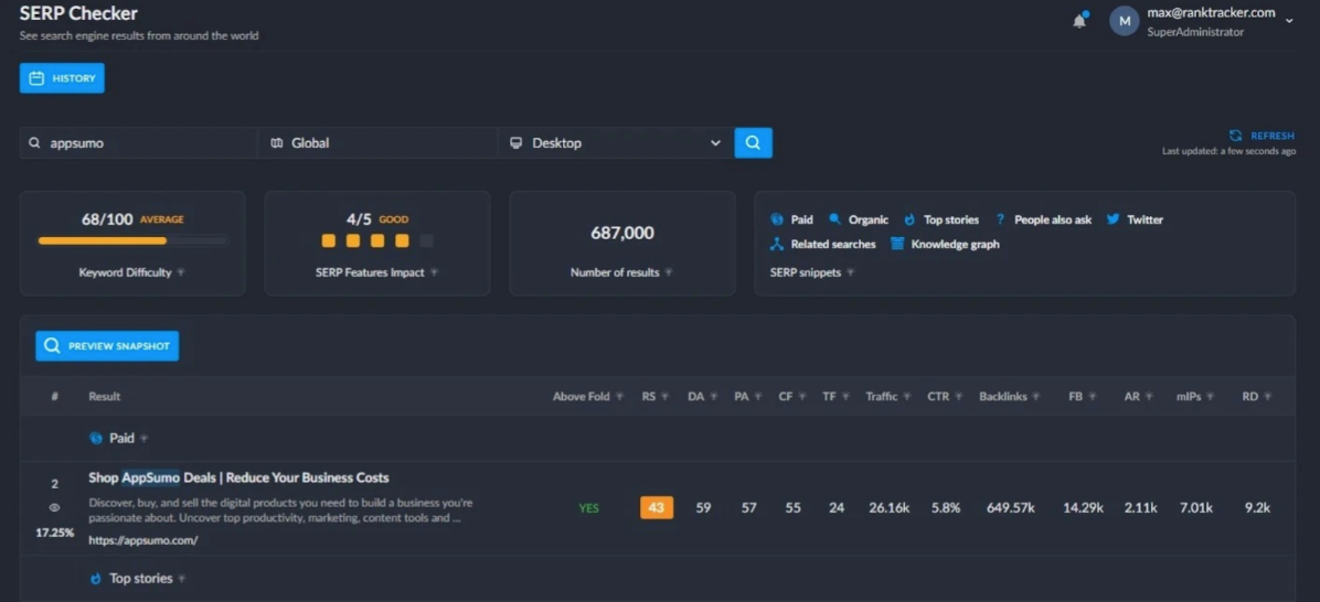 rank tracker dashboard