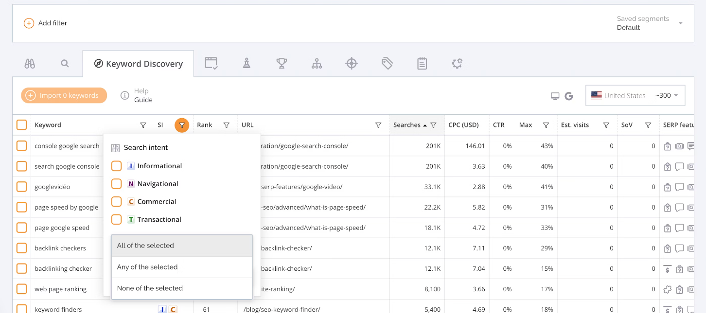 AccuRanker dashboard