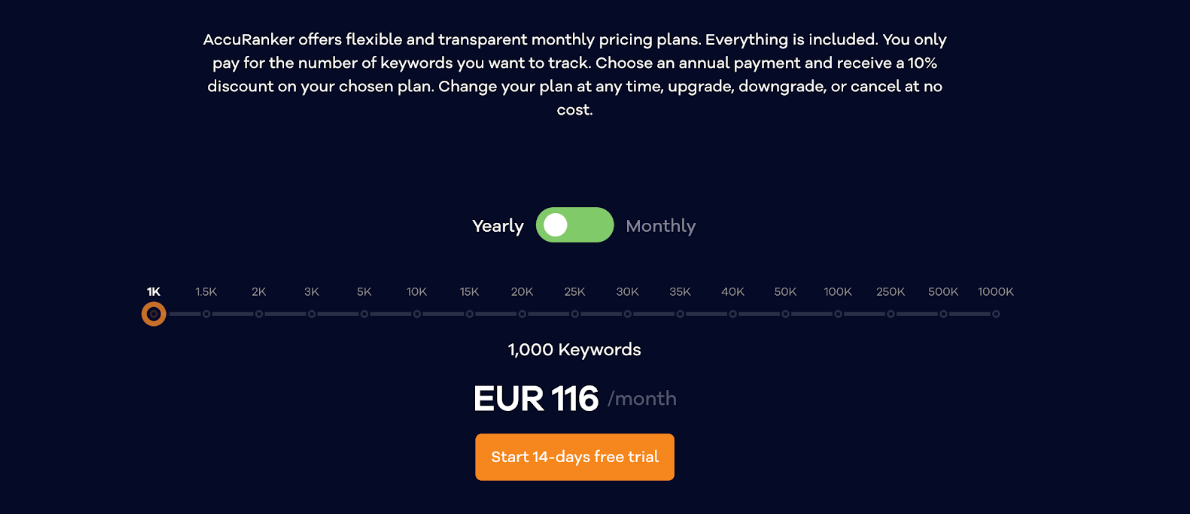 accuranker pricing