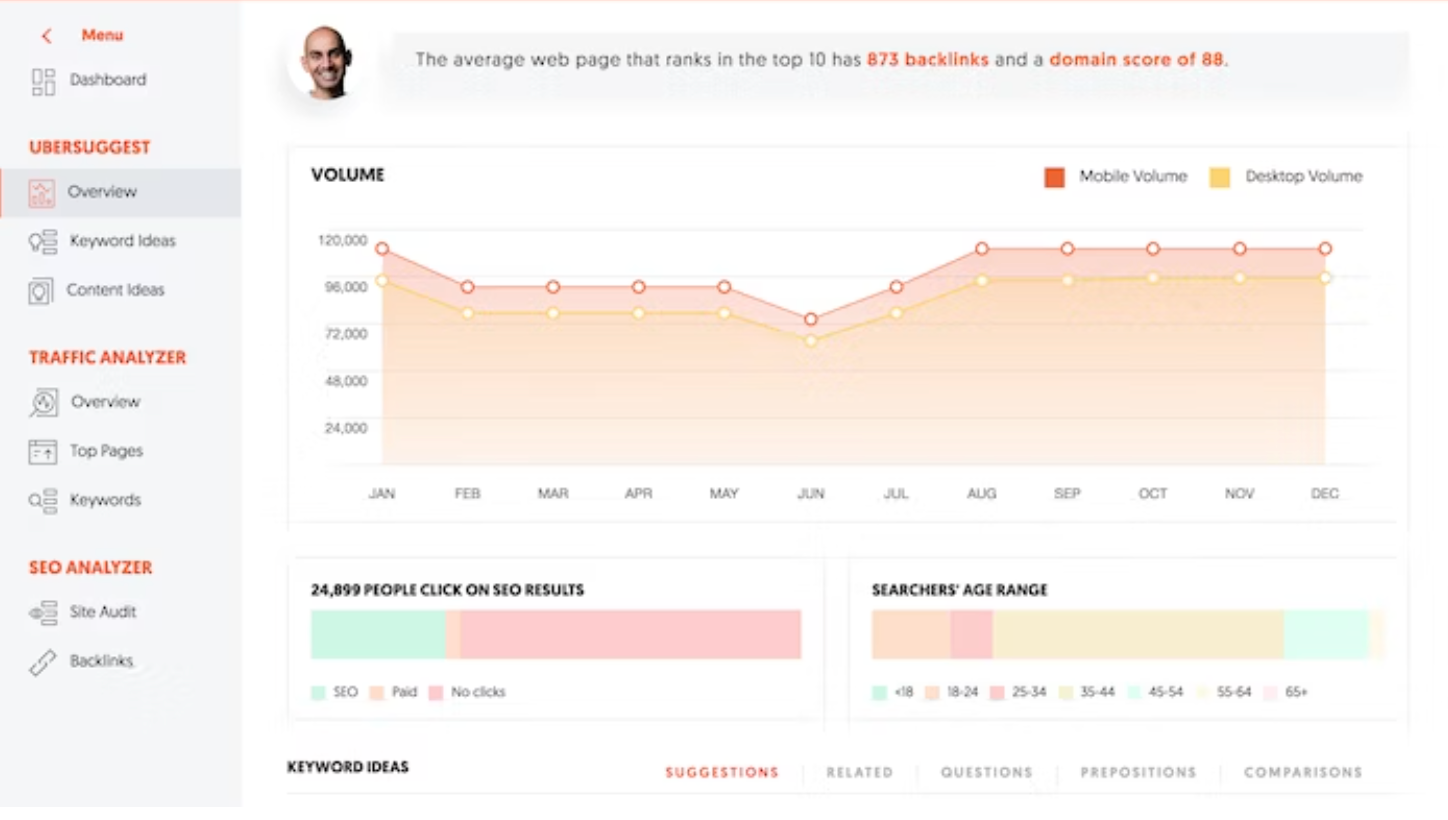 ubbersuggest dashboard