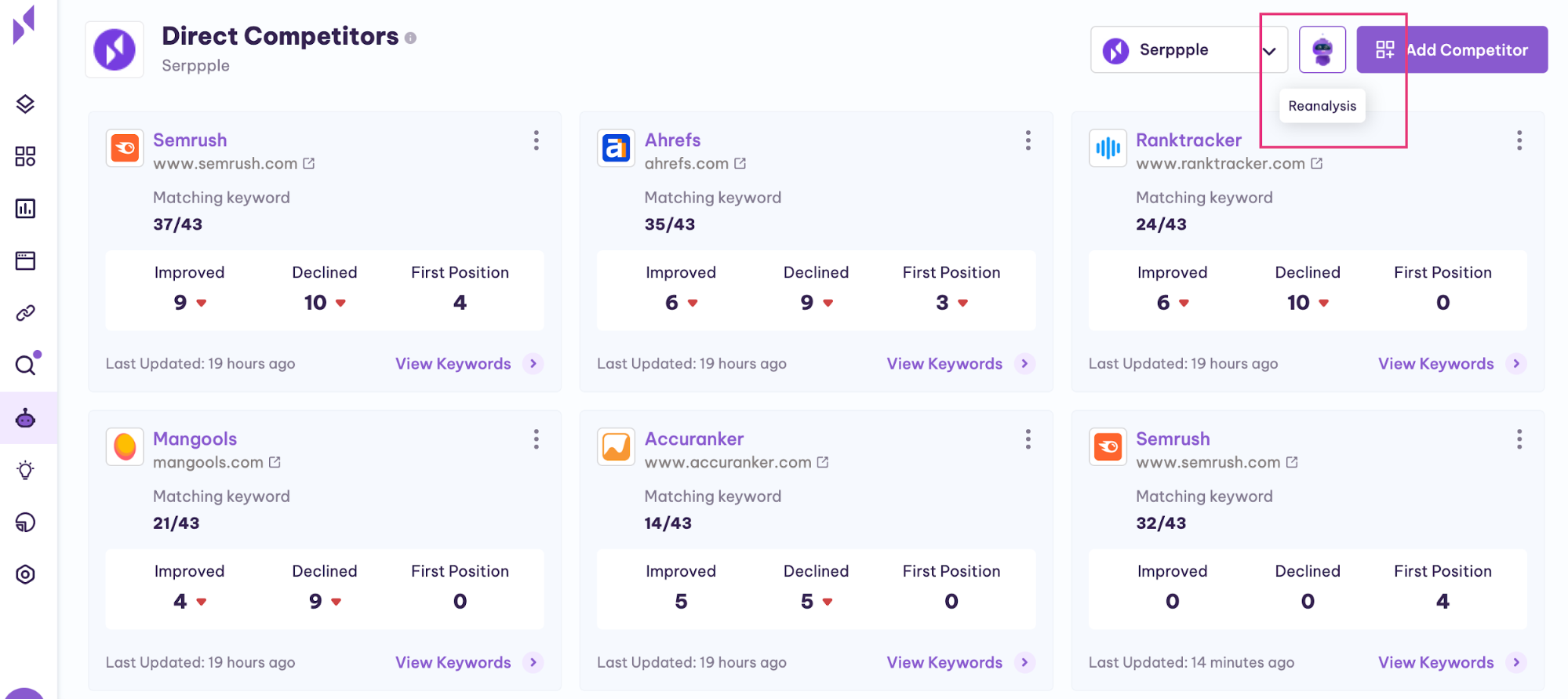 competitor re analysis widget