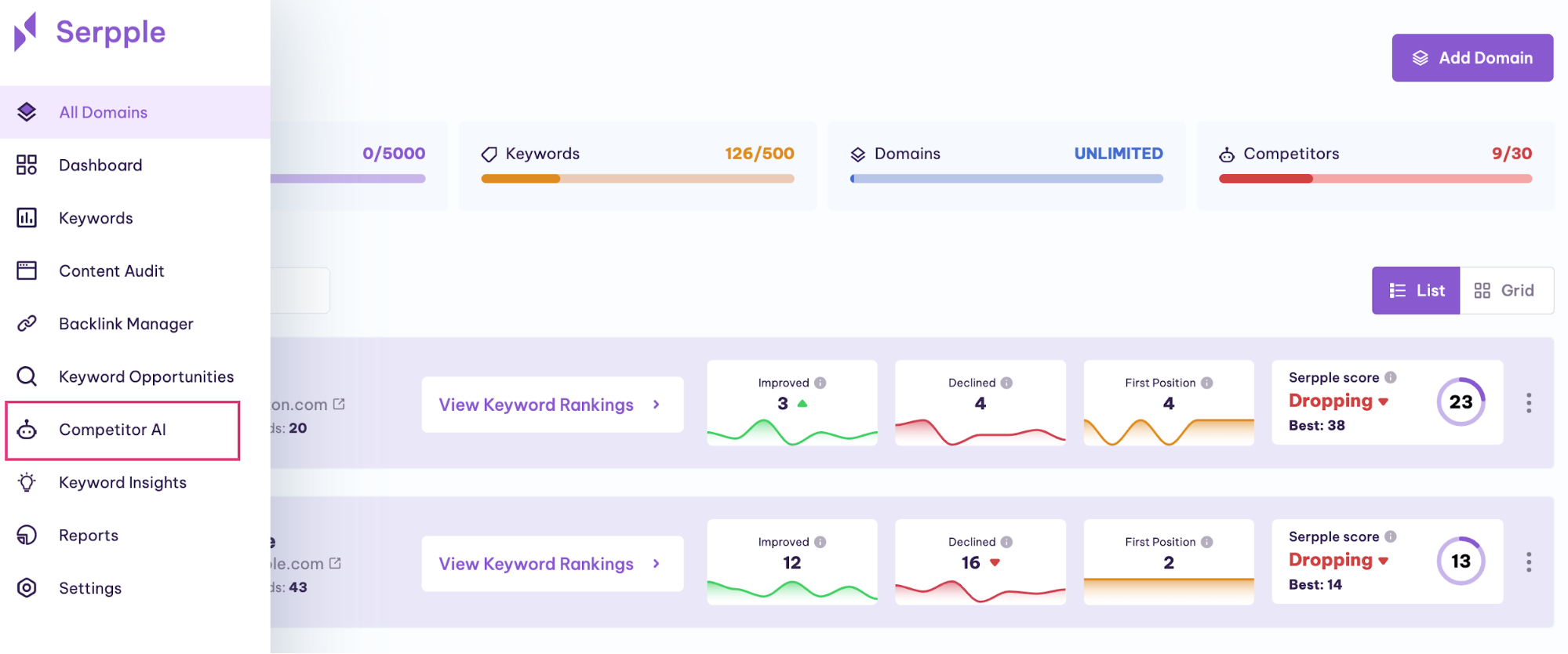 Serpple Competitor AI