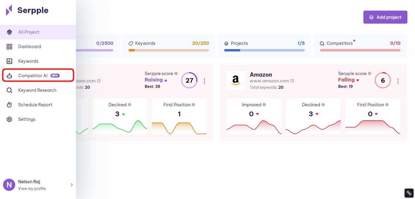 serpple competitor AI