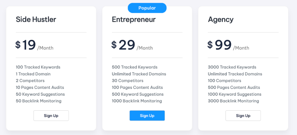 serpple pricing