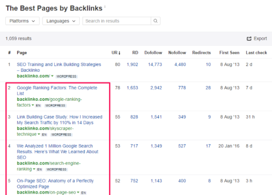 backlink profile checker