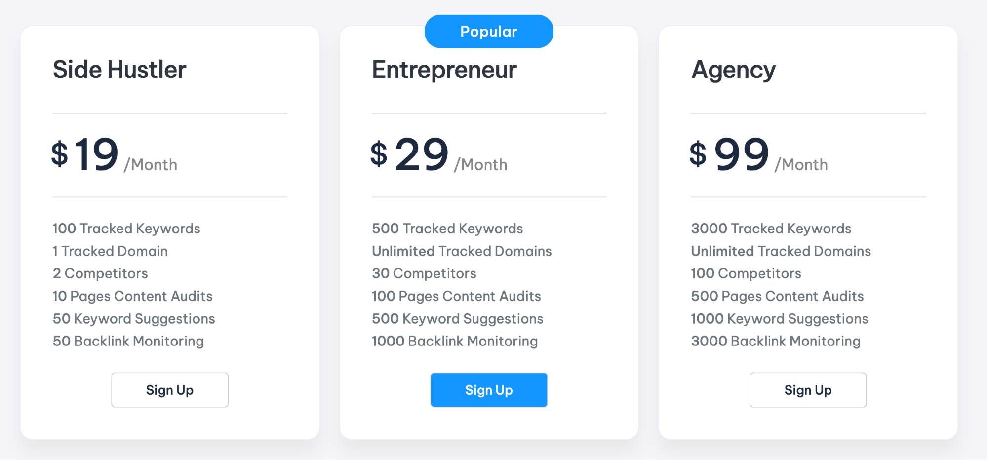 serpple pricing