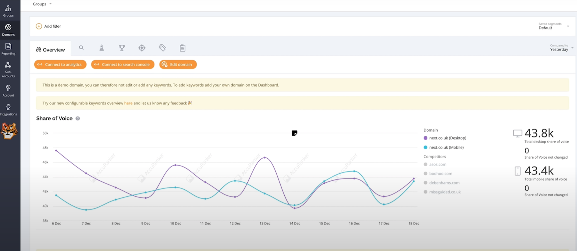 Accuranker dashboard