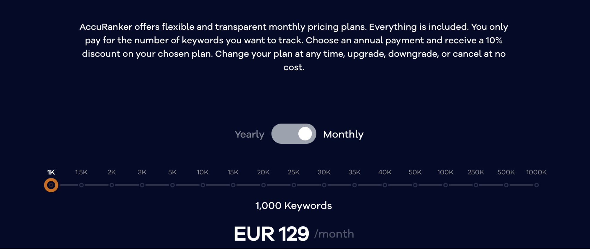 accuranker pricing