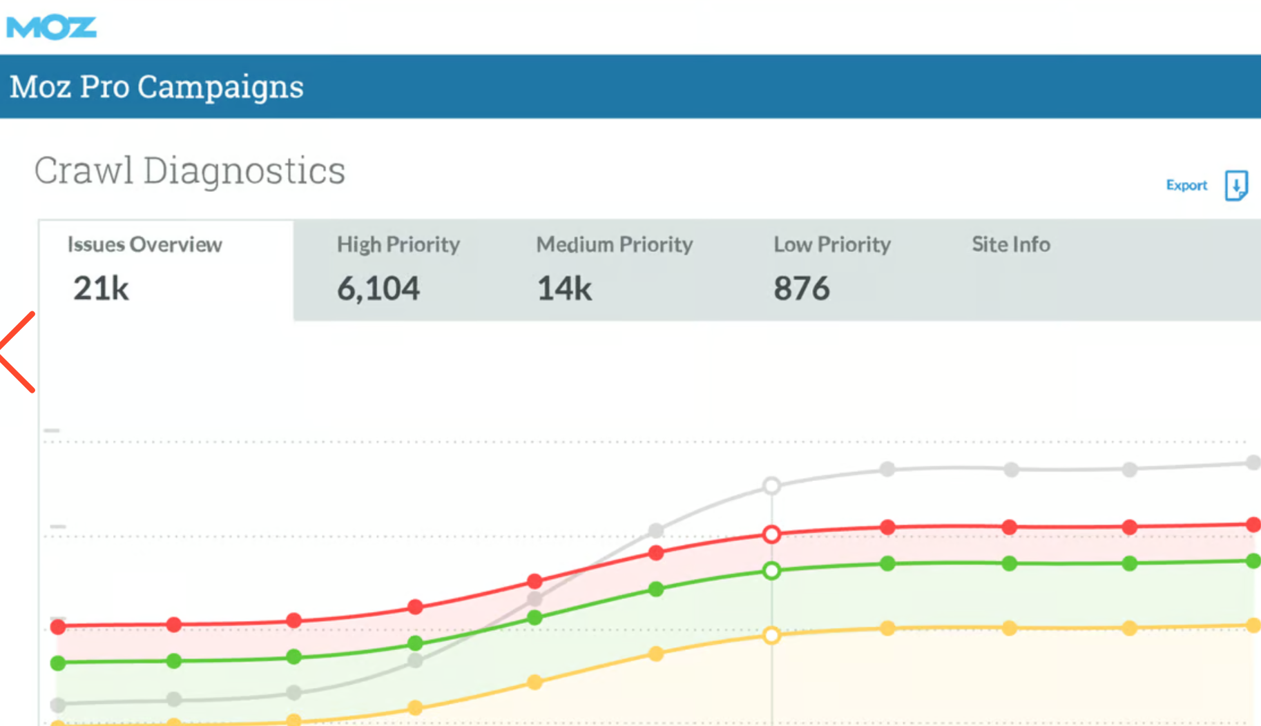 moz UI