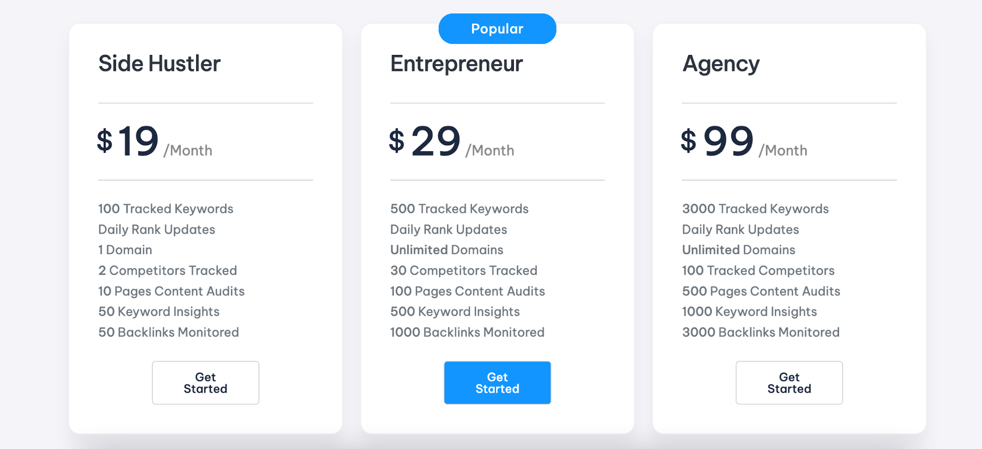 serpple pricing