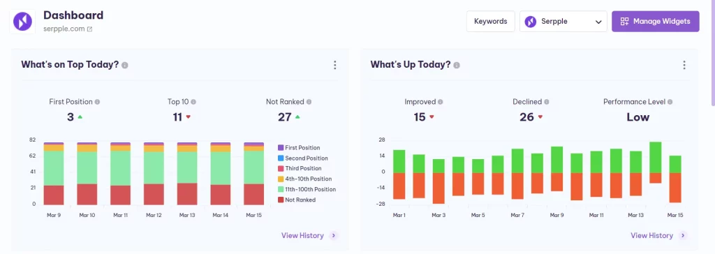 Serpple Dashboard