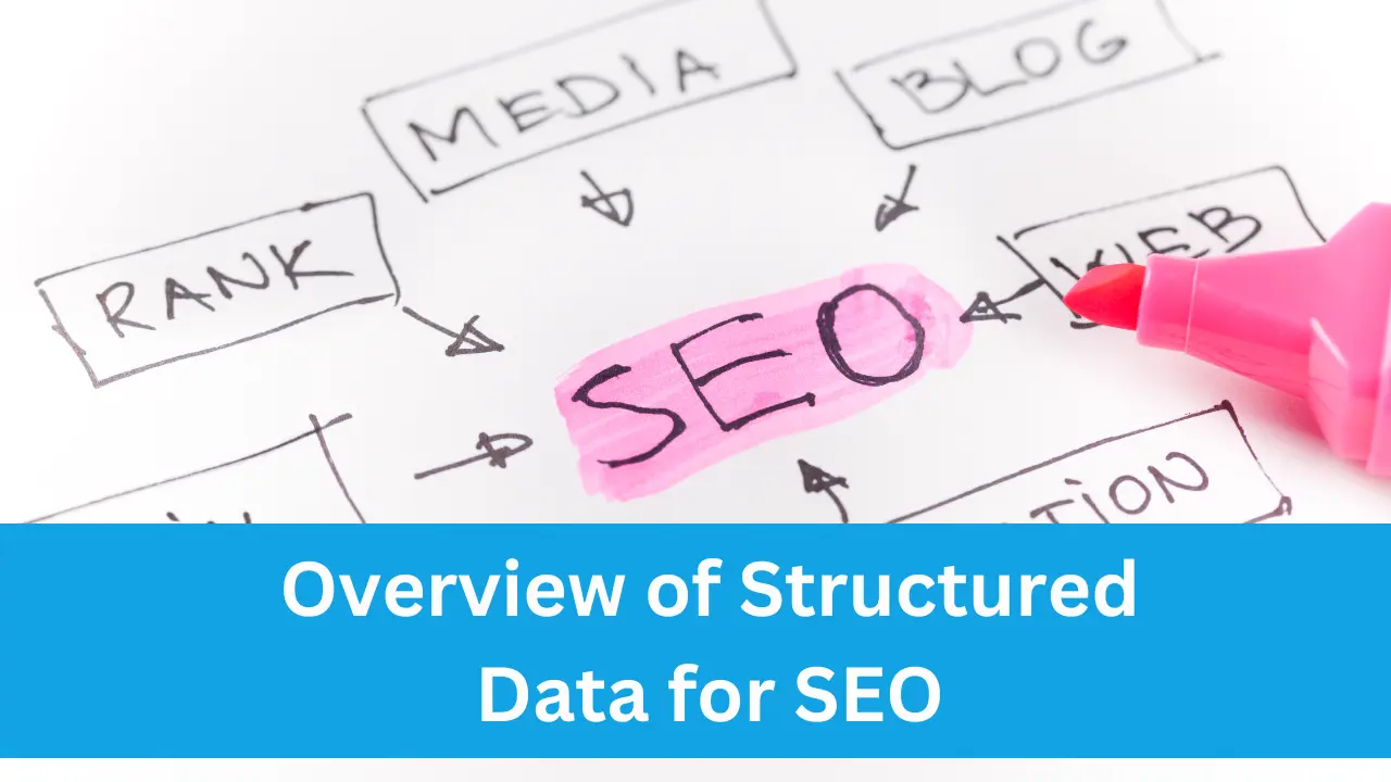 Structured Data in SEO