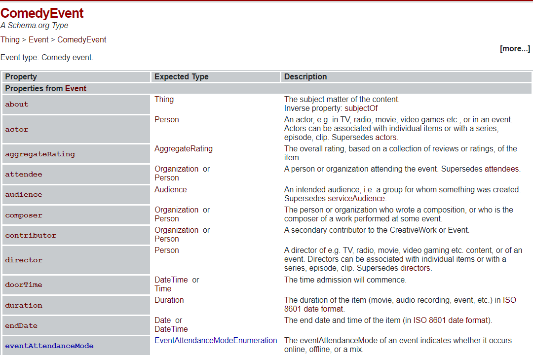 comedy event - schema