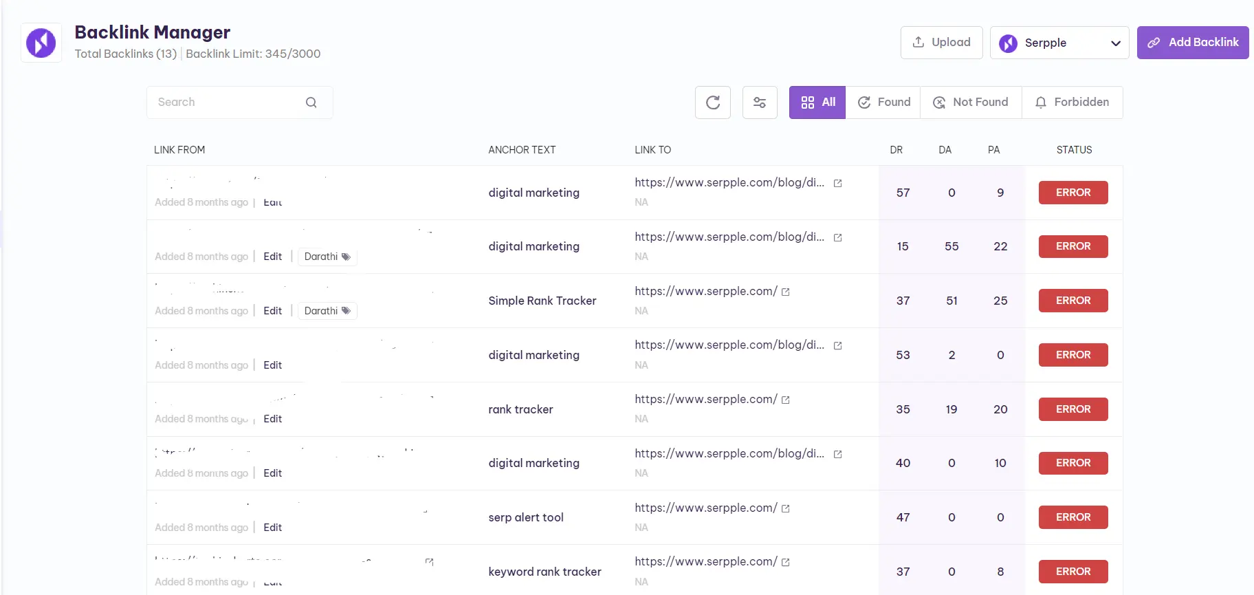 Backlink Manager Report | Serpple