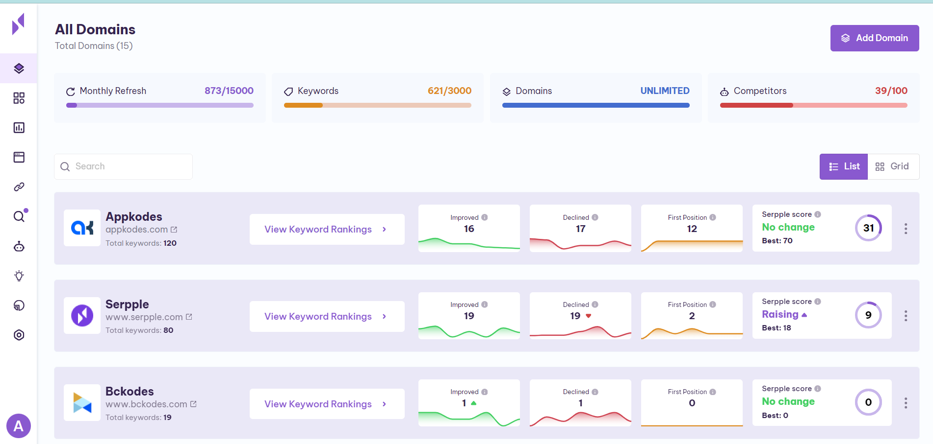 Serpple Dashboard