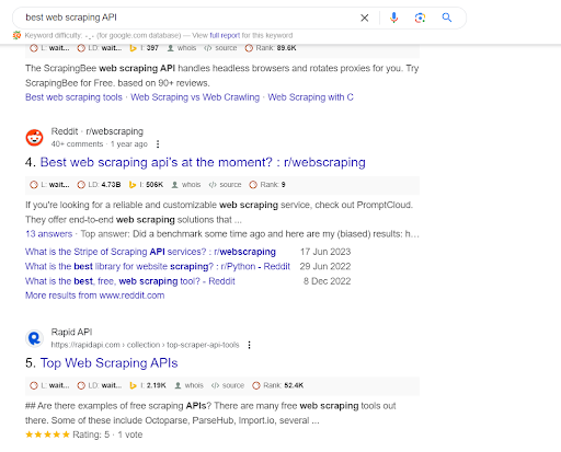 Google SERP Reddit