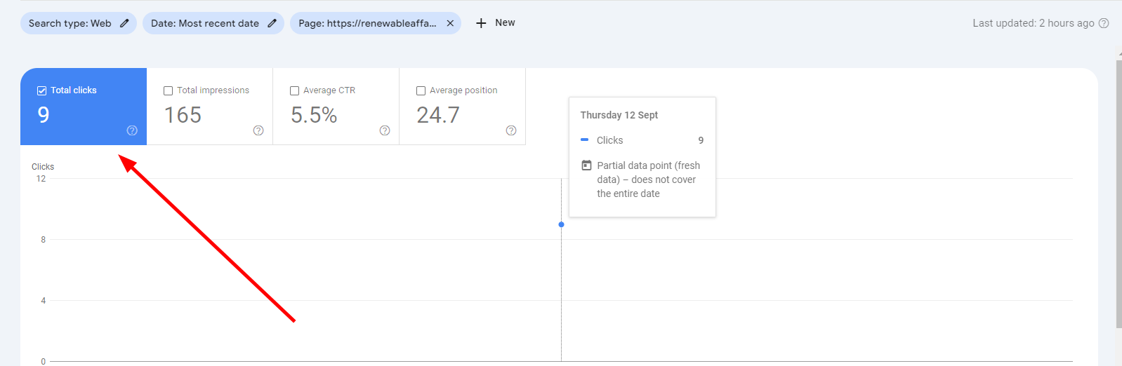 search console report