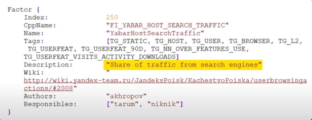 share traffic from search engines