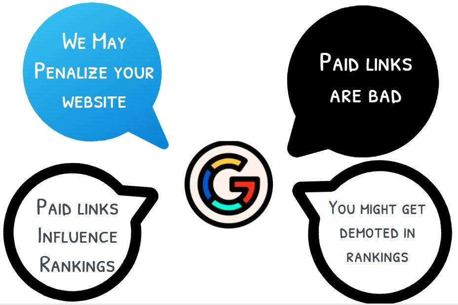 Google's guidelines