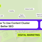 Content cluster