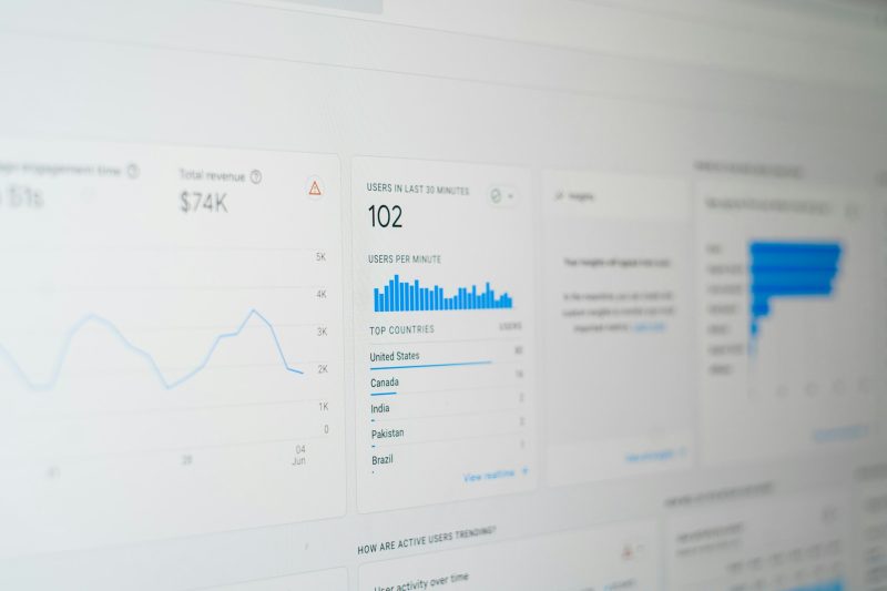 What Keywords Does a Website Rank For | Serpple